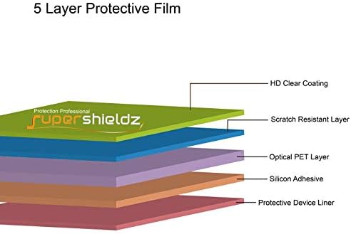 Supershieldz dizajniran za Samsung Galaxy Z Flip 3 5G zaštitnik ekrana, čisti štit visoke definicije