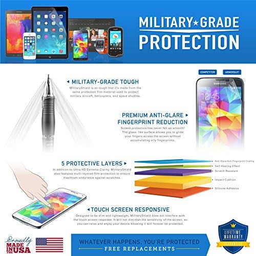 [2+2 Pack] Armorsuit MilitaryShield Zaštita ekrana protiv odsjaja dizajnirana za Samsung Galaxy Z Flip 4 5G mat Film prilagođen futroli-napravljeno