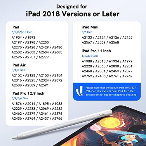 IPad olovka 2. generacija sa magnetskom bežičnom punjenjem, olovkom za iPad sa odbijanjem palma, kompatibilan sa iPad Mini 6, iPad