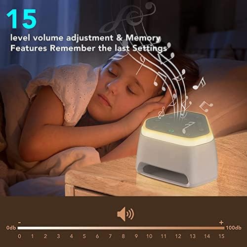 Multifunkcionalna mašina za zvuk sa 26 zvukova njuškanja,Mašina za belu buku, 15 nivoa jačine zvuka,funkcija memorije,zvučne mašine,pozadinsko osvetljenje,glasovni podsetnik, Tajmer za spavanje, za odrasle decu beba