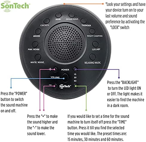 SonTech-Mašina za zvuk bijele buke-10 prirodnih umirujućih zvučnih zapisa dom, ured, putovanje, beba – više podešavanja tajmera - opcija punjenja baterije ili adaptera